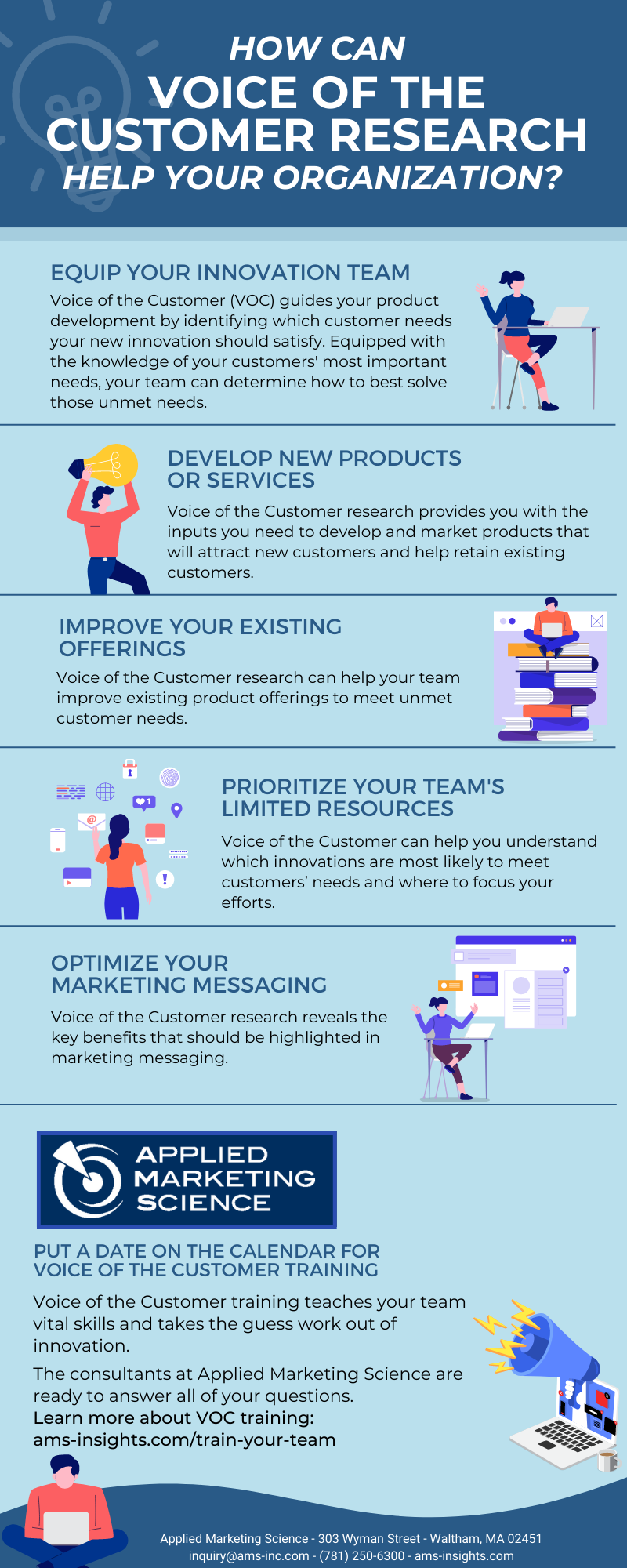 How Can Voice of the Customer Research Help Your Organization [Infographic]